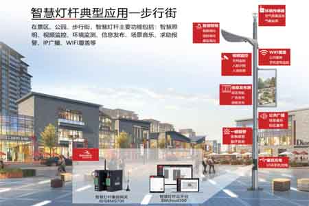 佰馬科技致力于物聯網產品研發與應用建設，結合智慧燈桿對數據采集、邊緣處理、通信傳輸、云服務的需求，發布了智慧燈桿網關BMG700。為智慧街區、智慧園區、智慧社區的智慧燈桿系統建設提供強大助力。
